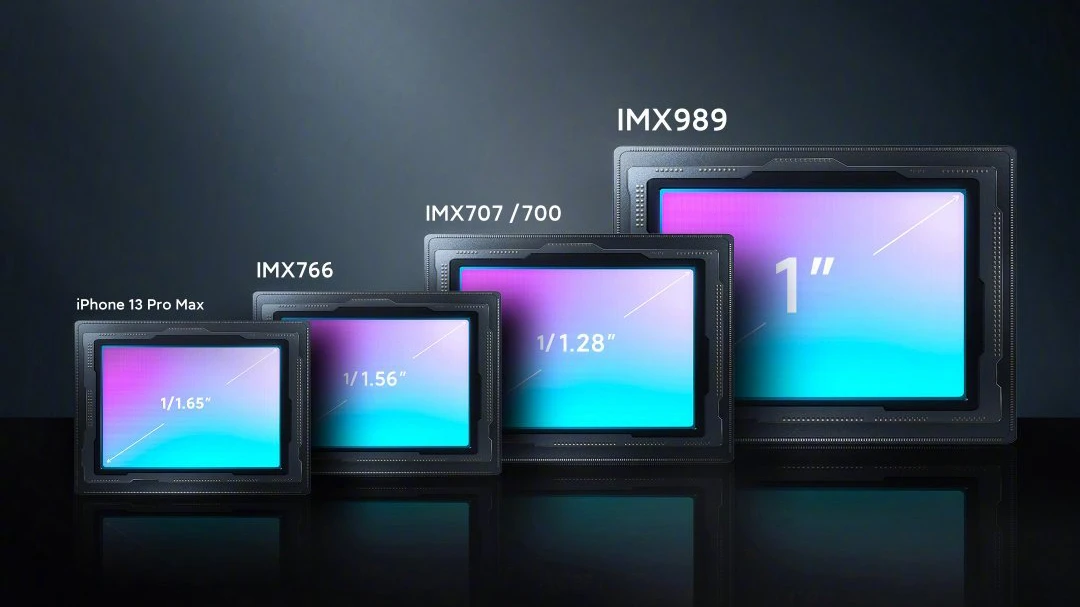 Xiaomi 12S Sensors