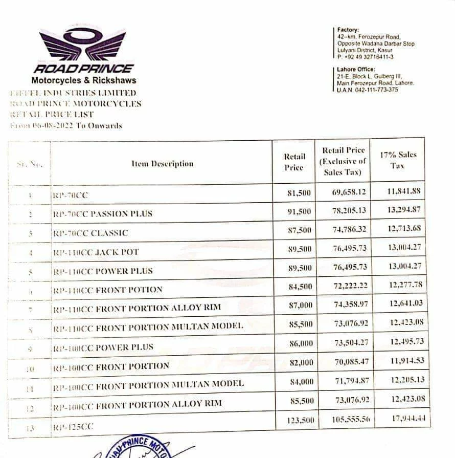 Road Prince Motorcycle Prices in Pakistan August 2022