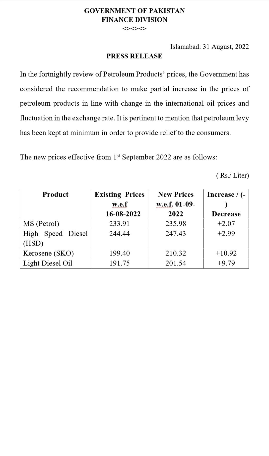Petrol Price in Pakistan 