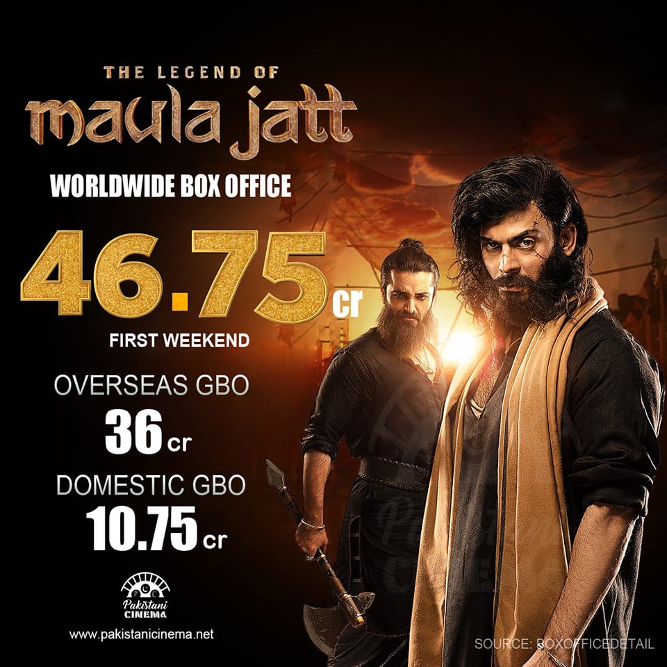 The Legend of Maula Jatt Box Office