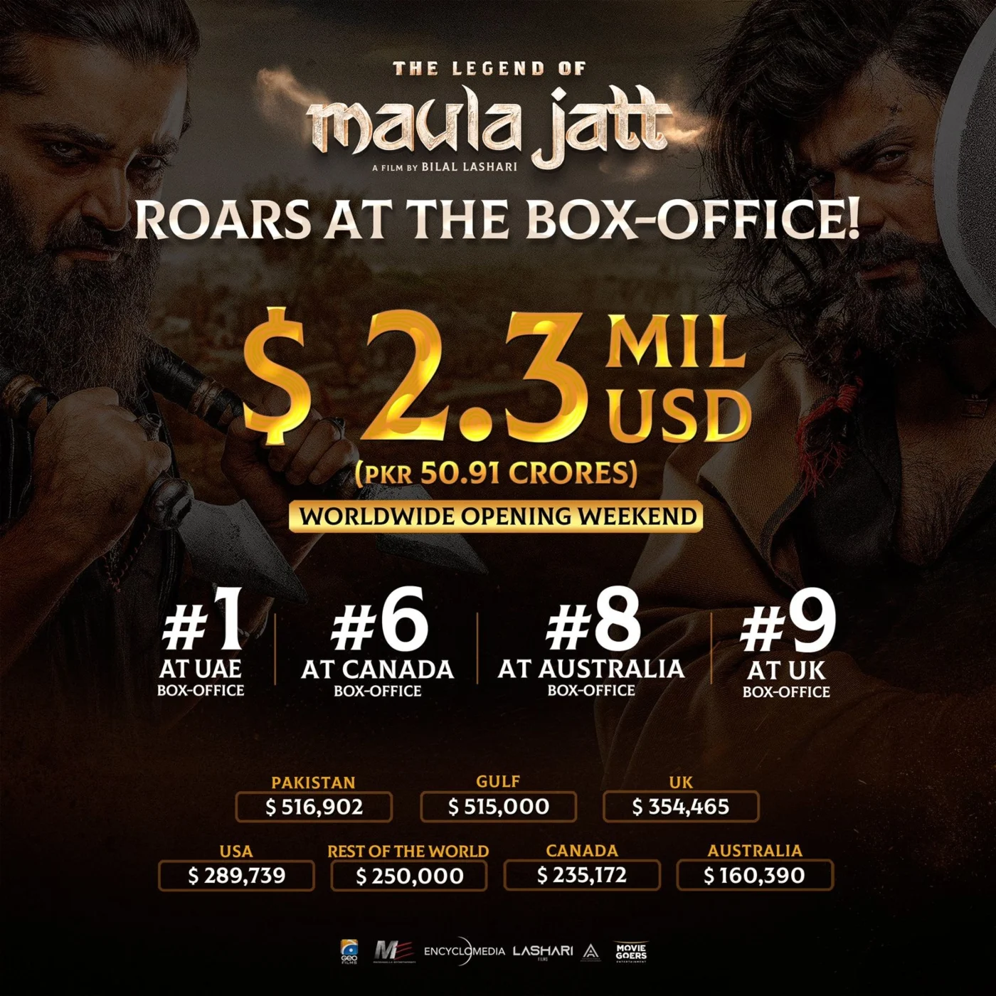 The Legend of Maula Jatt Box Office