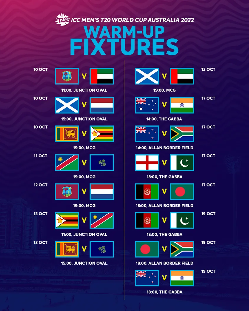 Pakistan Warm Up Matches T20 Worldcup 2022 Schedule 
