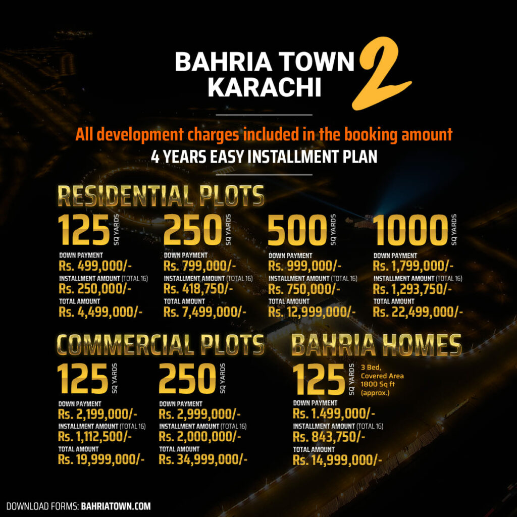 Bahria Town Karachi 2 Prices