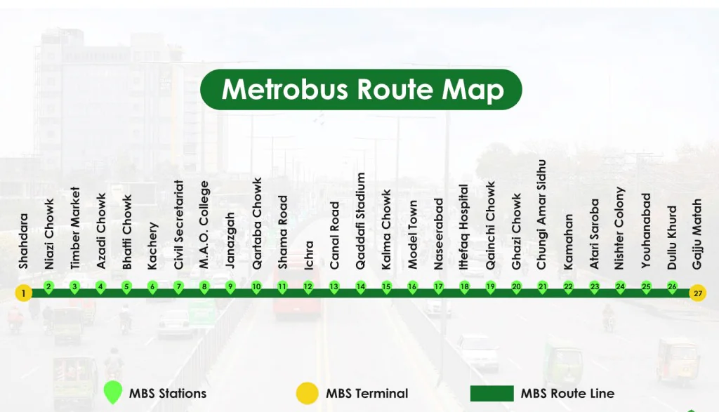 Metro Bus in Lahore Route Map